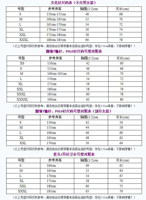 中國(guó)T恤衫產(chǎn)品尺碼大全！(圖1)