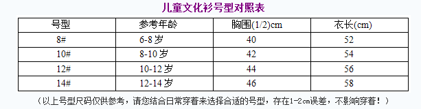 中國(guó)T恤衫產(chǎn)品尺碼大全！(圖2)